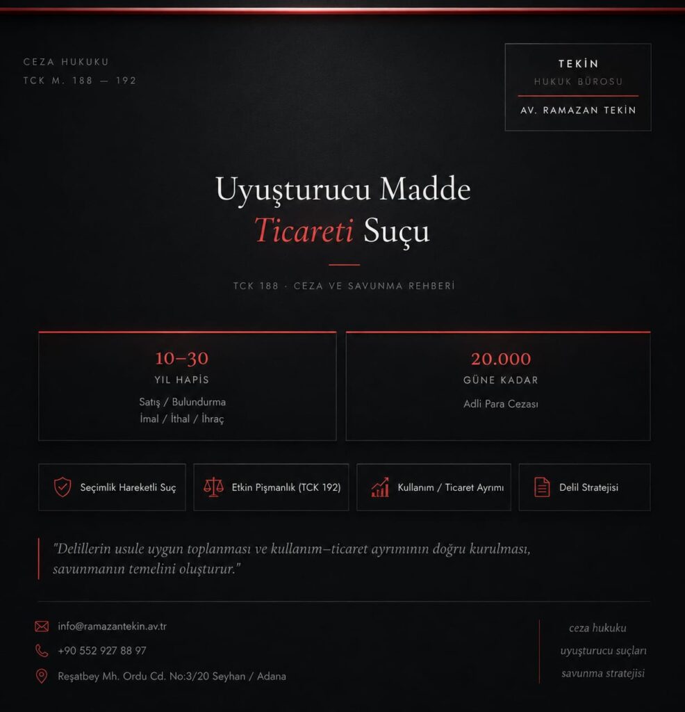 Uyuşturucu madde ticareti suçu