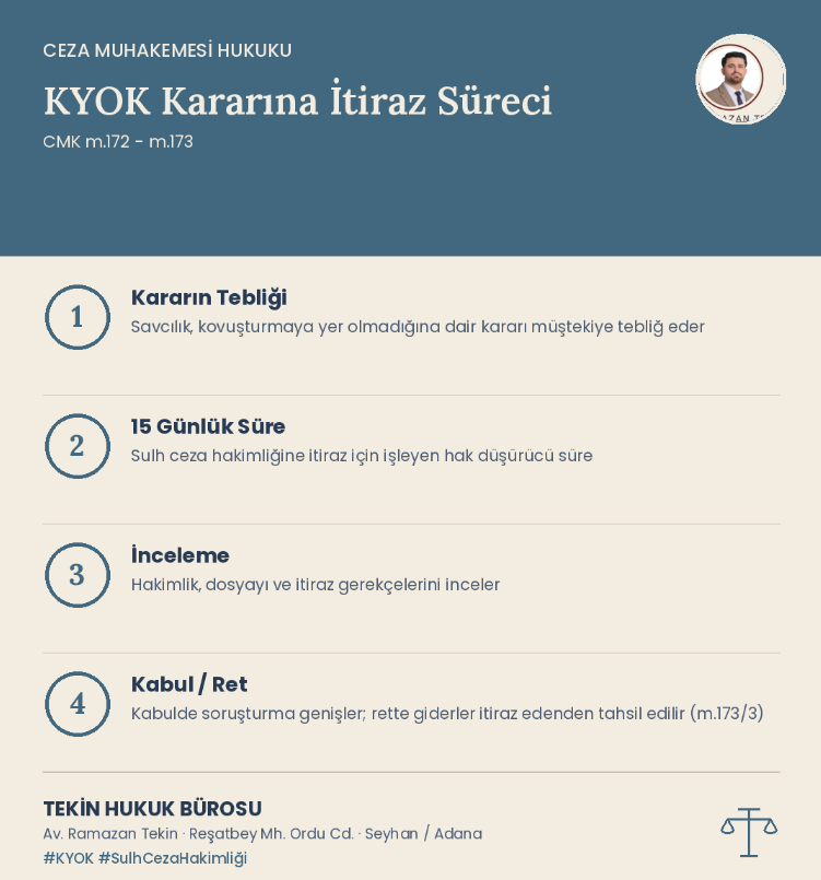 Kovuşturmaya yer olmadığına dair karara itiraz