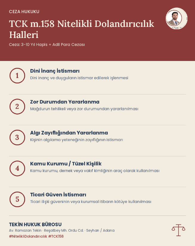 nitelikli dolandırıcılık suçu ve cezası